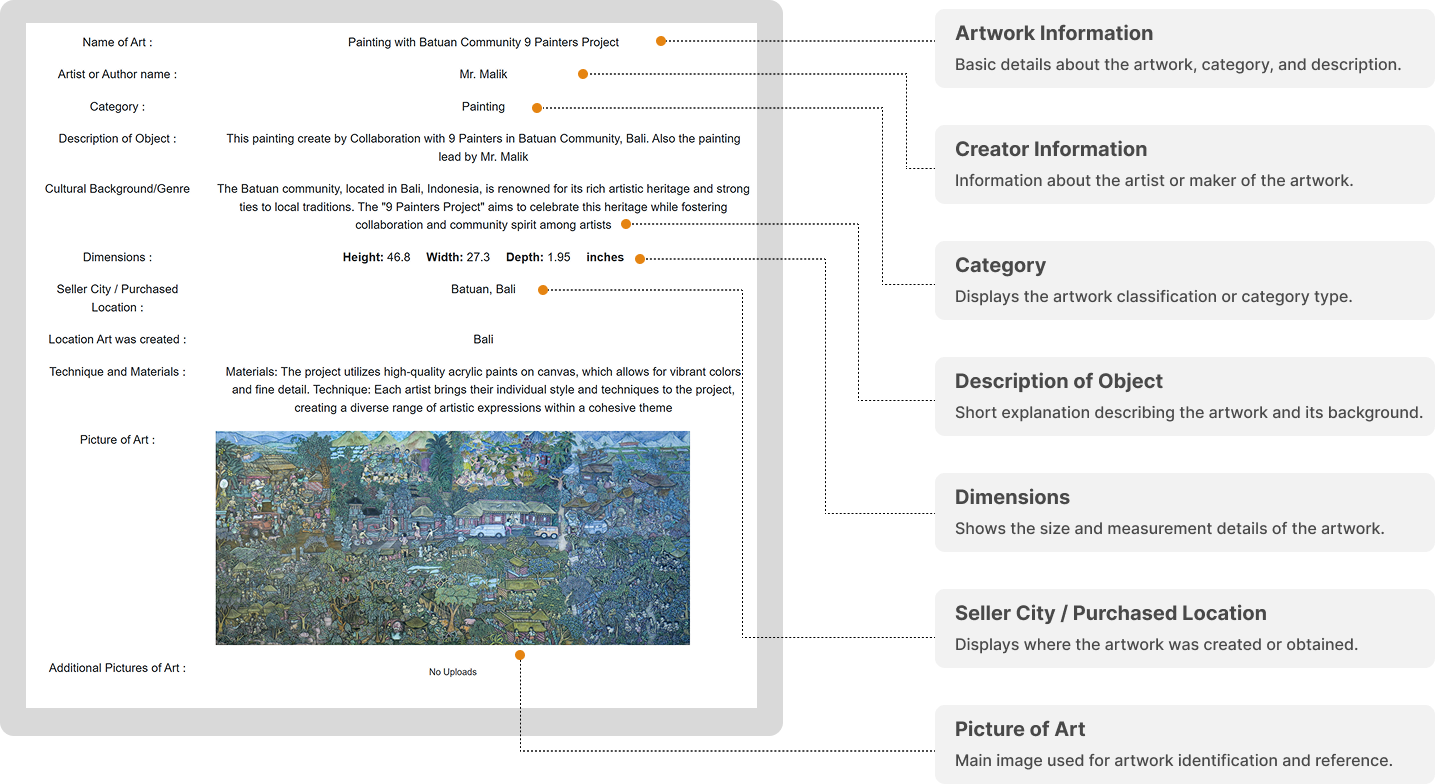 Artwork Identity System