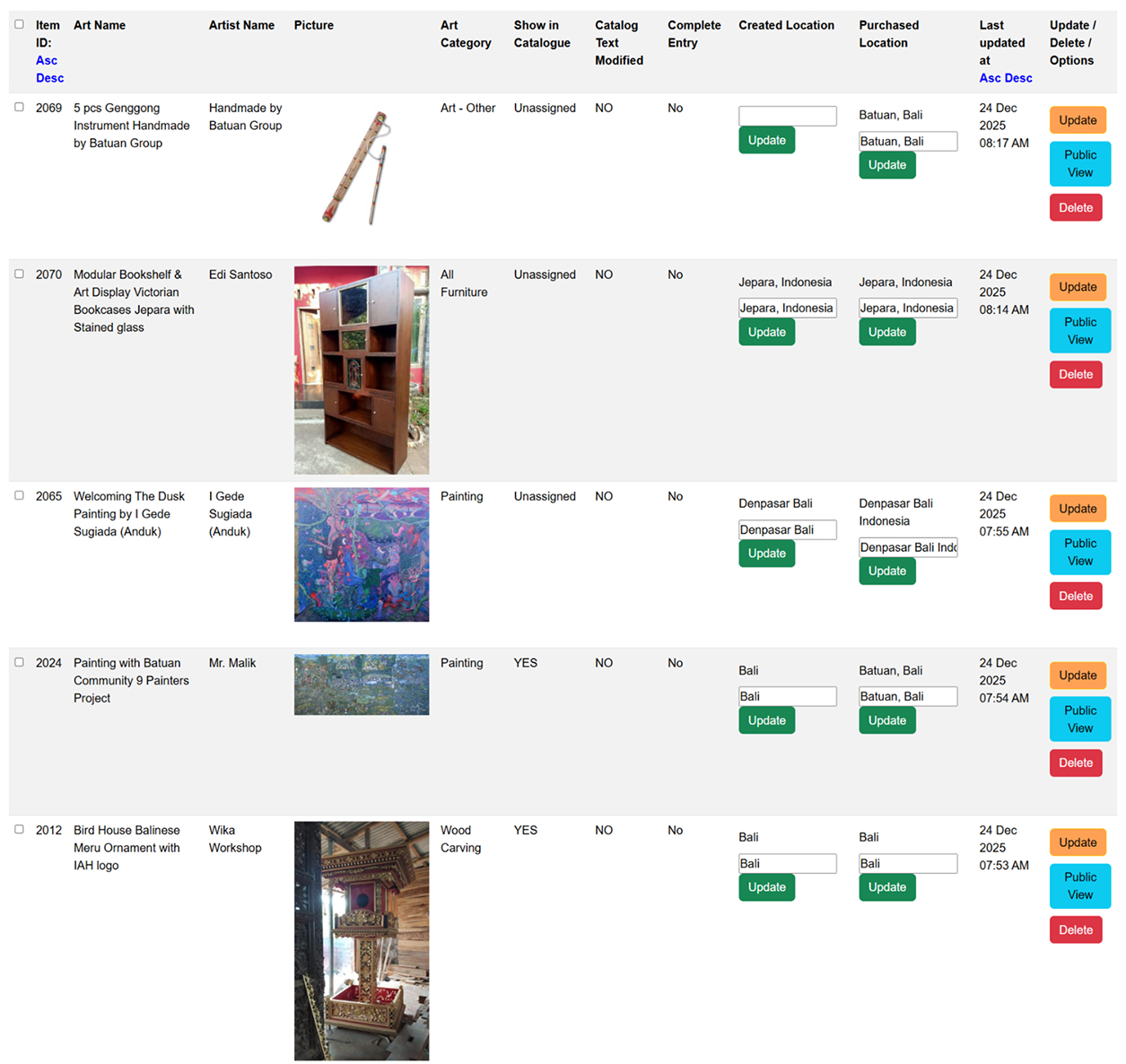 Creative Inventory Dashboard