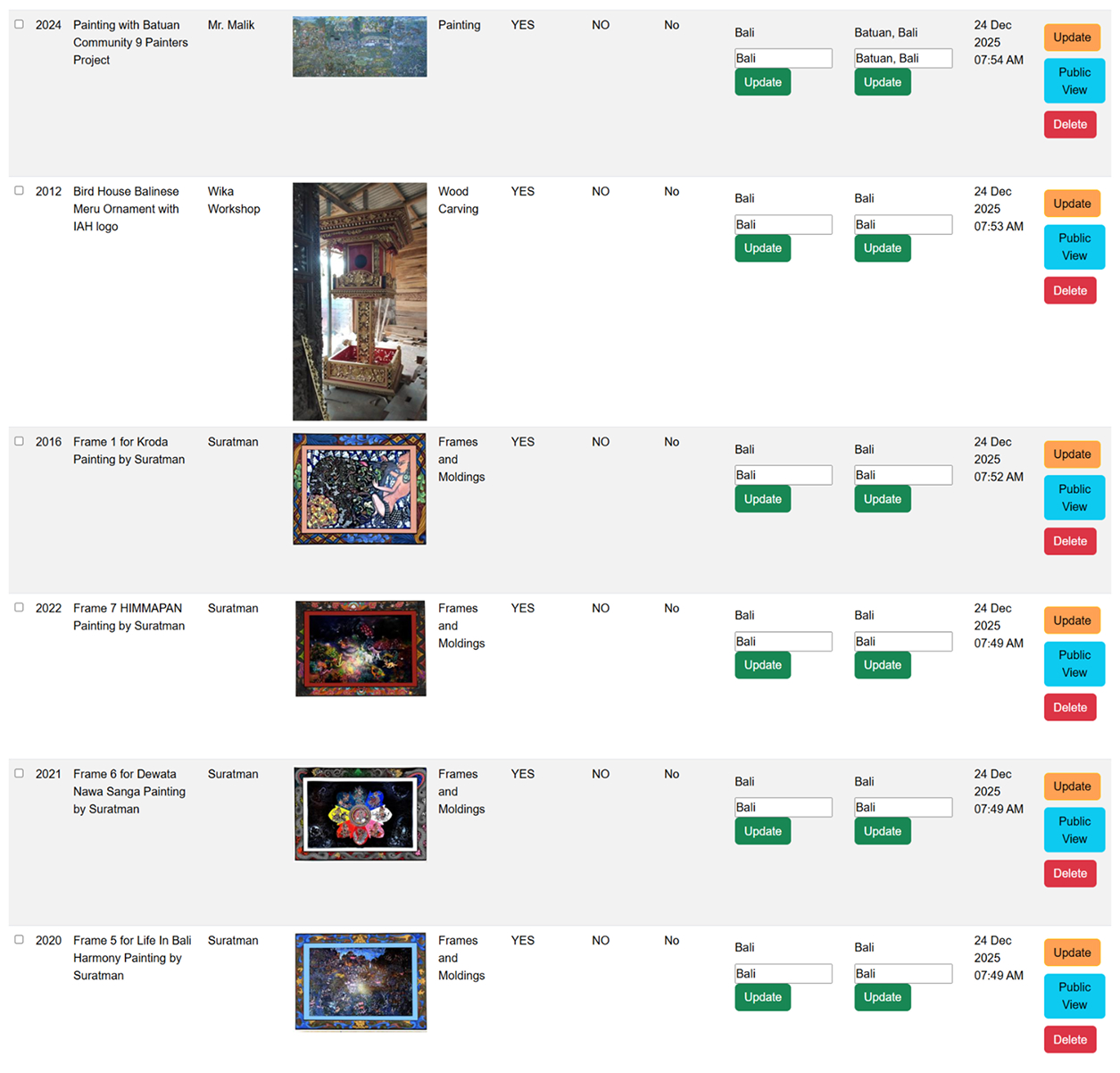Creative Inventory Dashboard